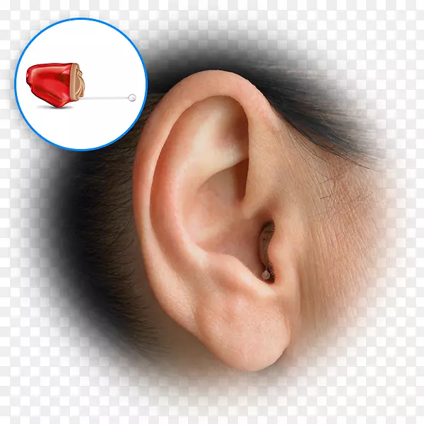 助听器听力试验听力学