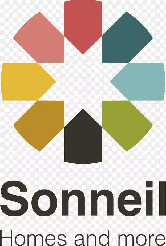 房地产sonneil sl徽标计价器.皇家特许测量师机构