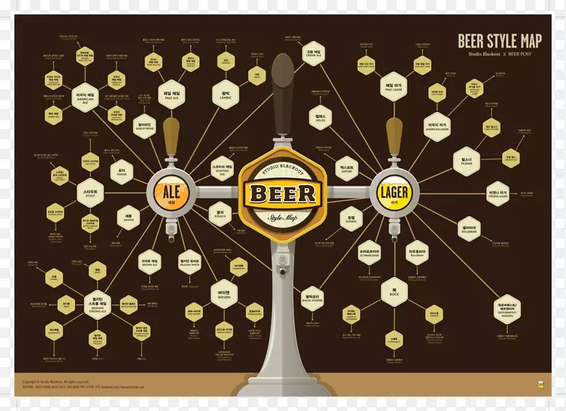 慕金啤酒海报-啤酒之旅