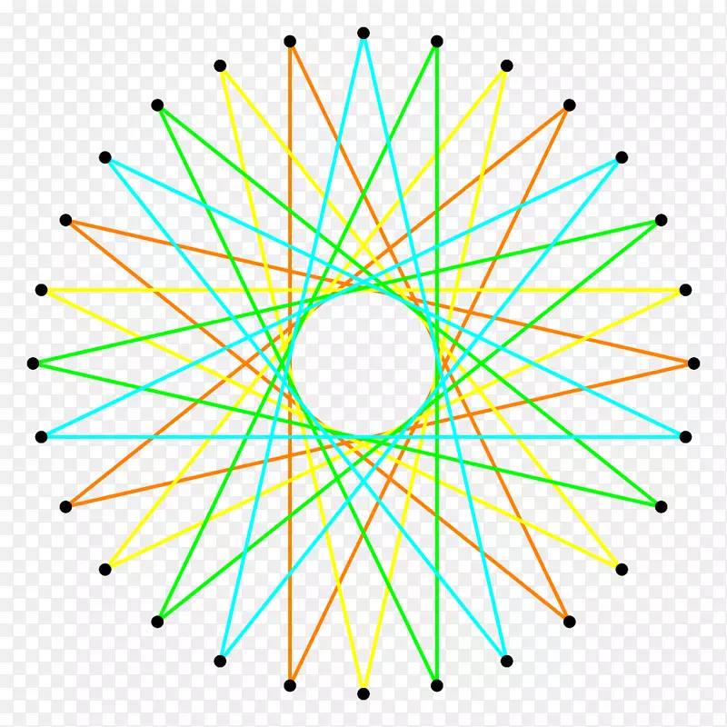 蜘蛛网齿轮几何形状图案-图8激光器