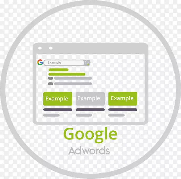 数字营销广告-Agentur Google AdWords Google Search-Google