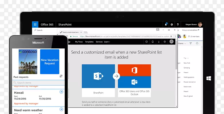 SharePoint Online Microsoft业务流程自动化-Microsoft Tablet PC