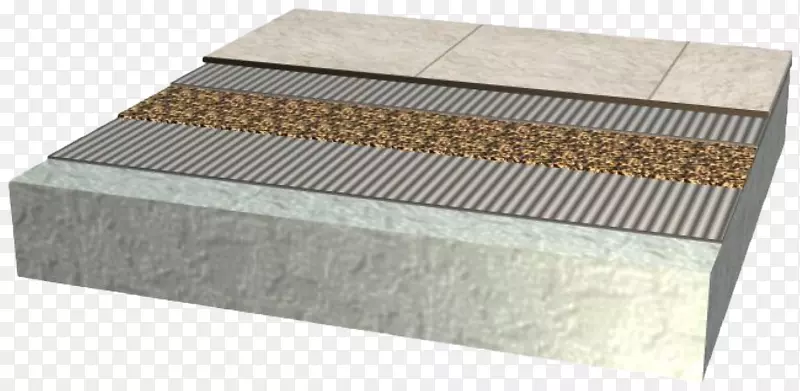 胶合板地板，瓷质衬垫.可持续地板