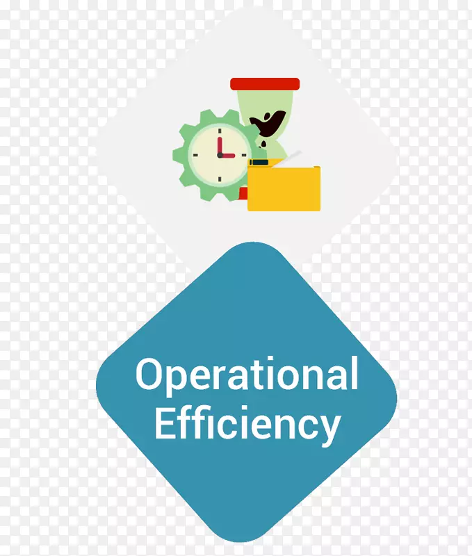 业务效率-业务卓越-业务定义