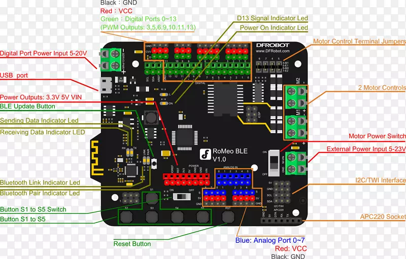 微控制器Arduino蓝牙低能电子学蓝牙