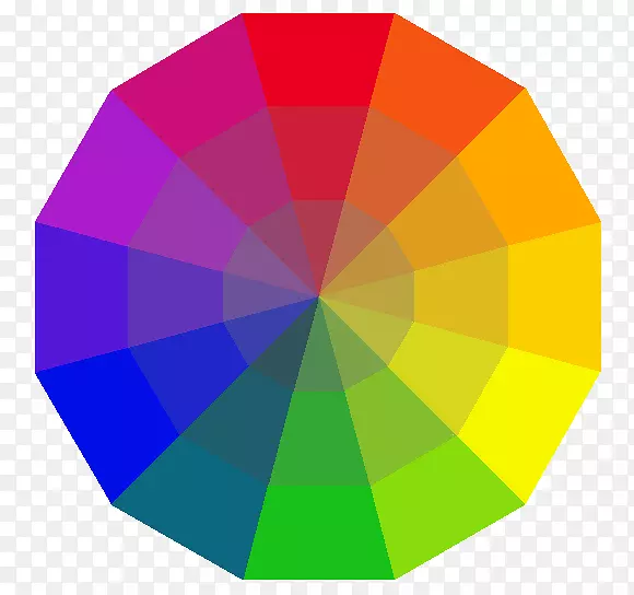 彩色轮式配色方案配色理论.饱和度2