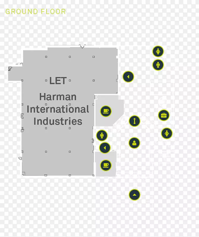 品牌视角-哈曼国际产业