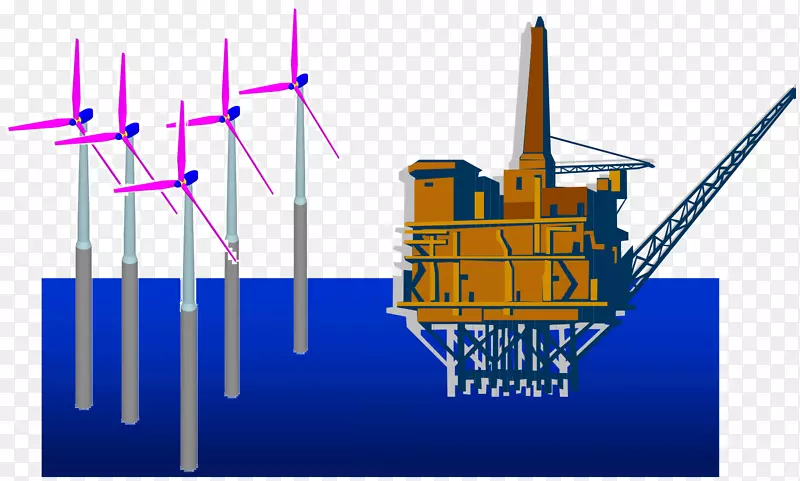 风电场海上风力发电西门子风力发电系统
