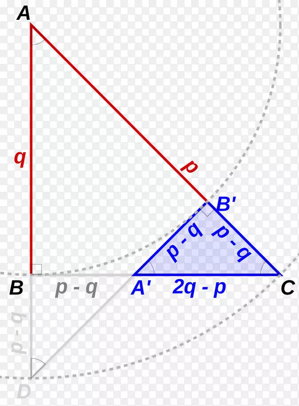 直角三角形面积三角形ISOCèle矩形2-等腰三角形平方根