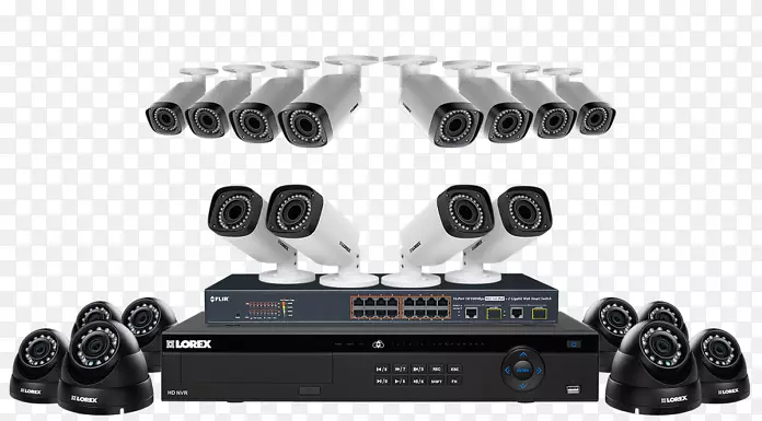 无线安全摄像机-闭路电视ip摄像机安全警报和系统.照相机