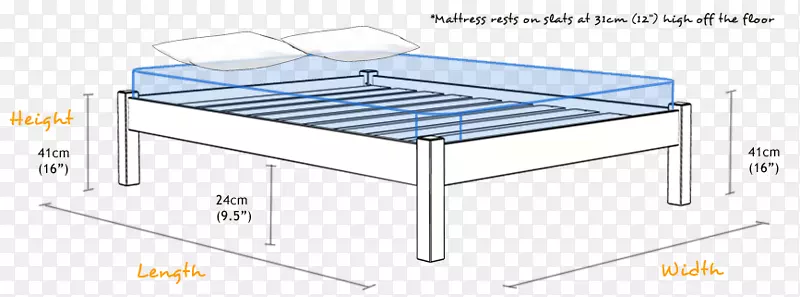 床框床垫线角-床身尺寸