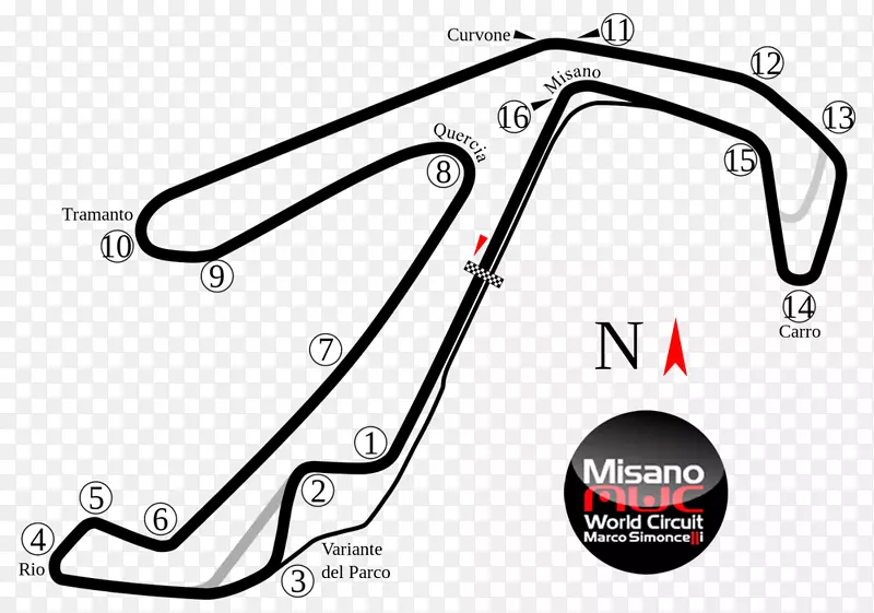 米萨诺世界巡回赛马可西蒙塞利圣马力诺和里米尼的海岸摩托车大奖赛2017年阿德里亚蒂科摩托GP赛季2018年摩托GP赛季