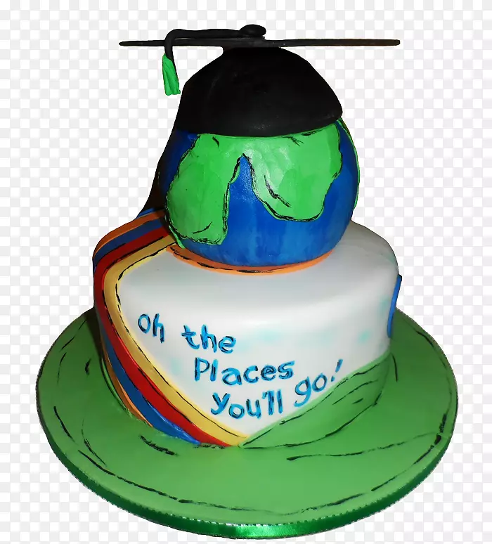 生日蛋糕毕业典礼蛋糕装饰-生日
