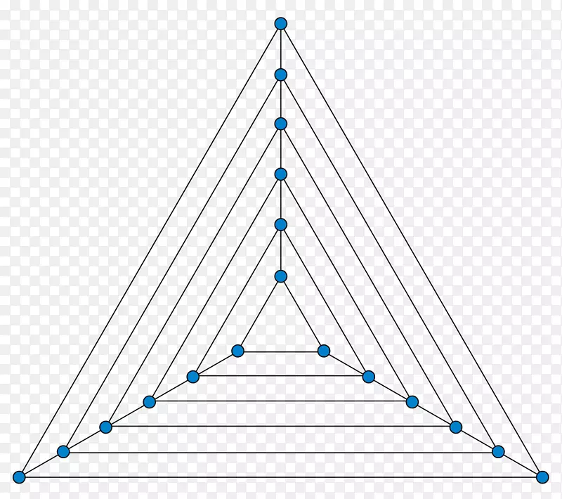 三角图嵌套三角形理论三元图三角形