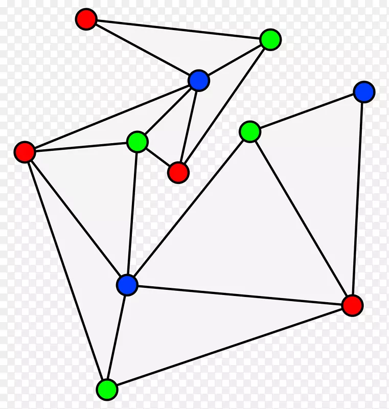 三角形点外平面图理论-三角形