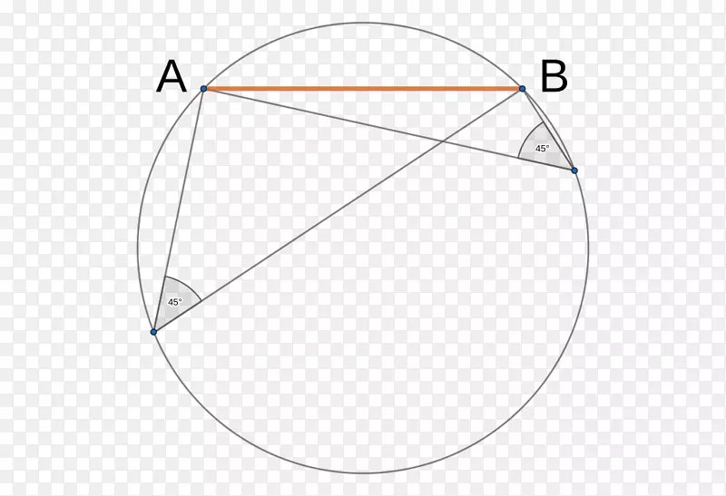 三角形圆点面积角