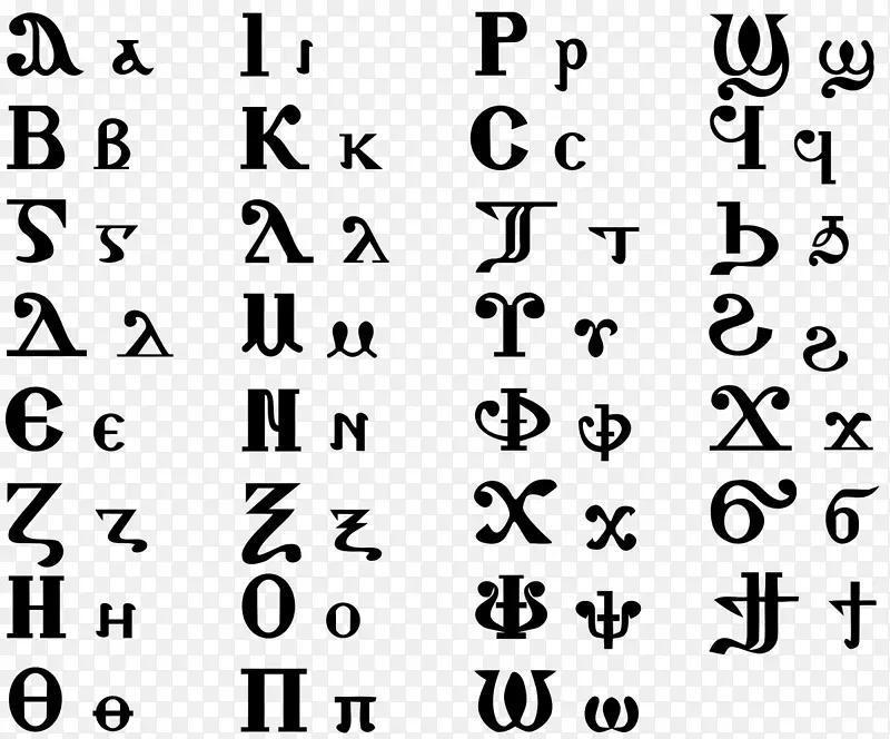 科普特字母希腊字母埃及