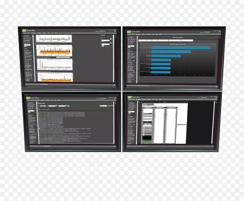 草谷计算机软件信息广播显示装置监控