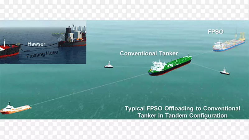 浮式生产储油和卸载Kearl油砂工程埃克森美孚油轮-浮式生产储存和卸载