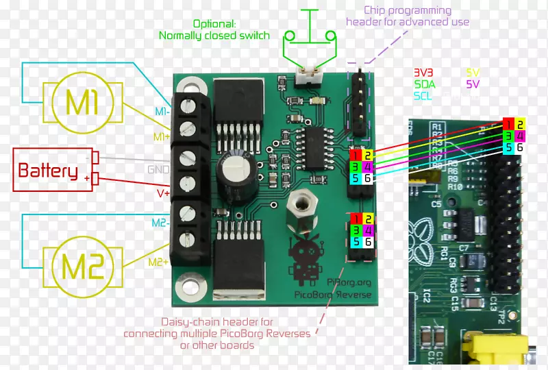 微控制器raspberry pi电机控制器步进电机直流电机数据连接