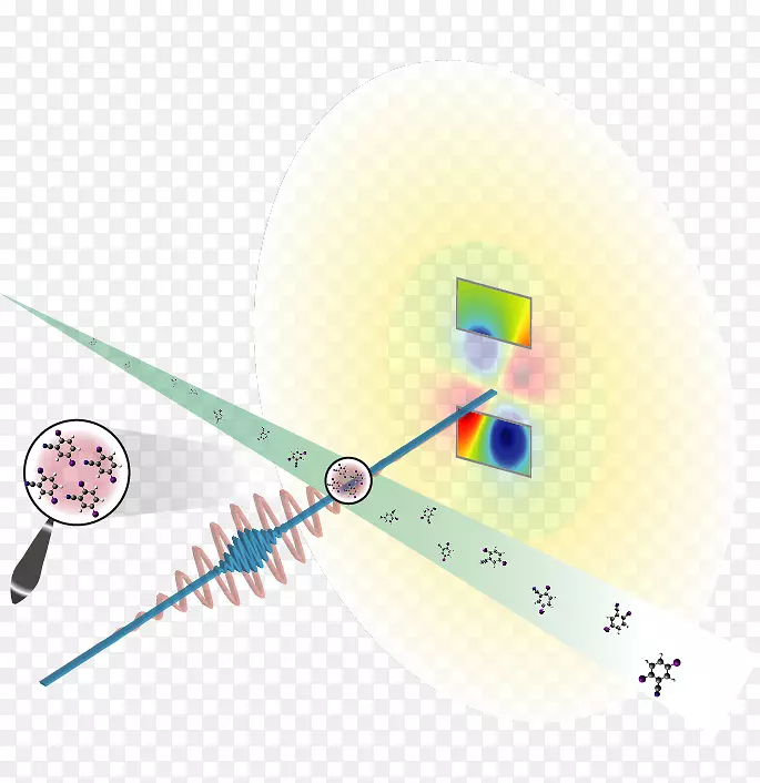 纳米技术光遗传学拉曼光谱再生医学技术