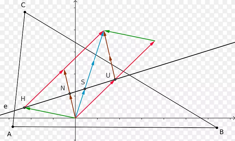 三角形中心点欧拉线三角形