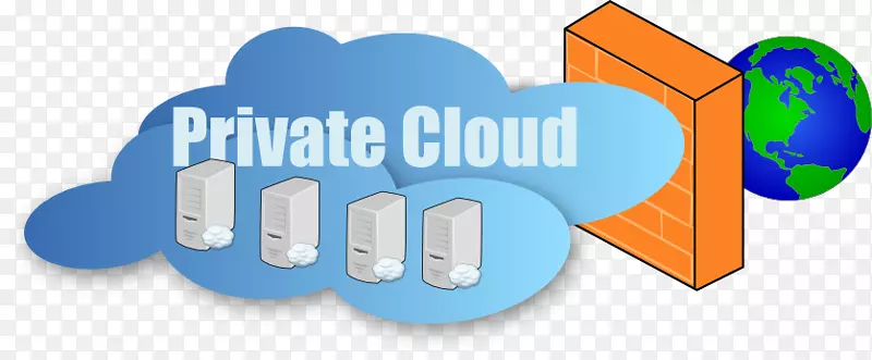 虚拟私有云计算云存储虚拟私有服务器web托管服务云计算安全性