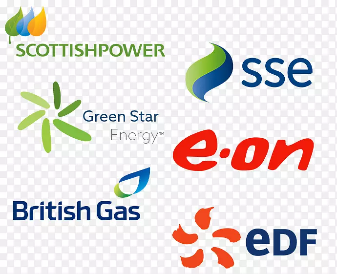 六大能源供应商经营英国天然气电力能源