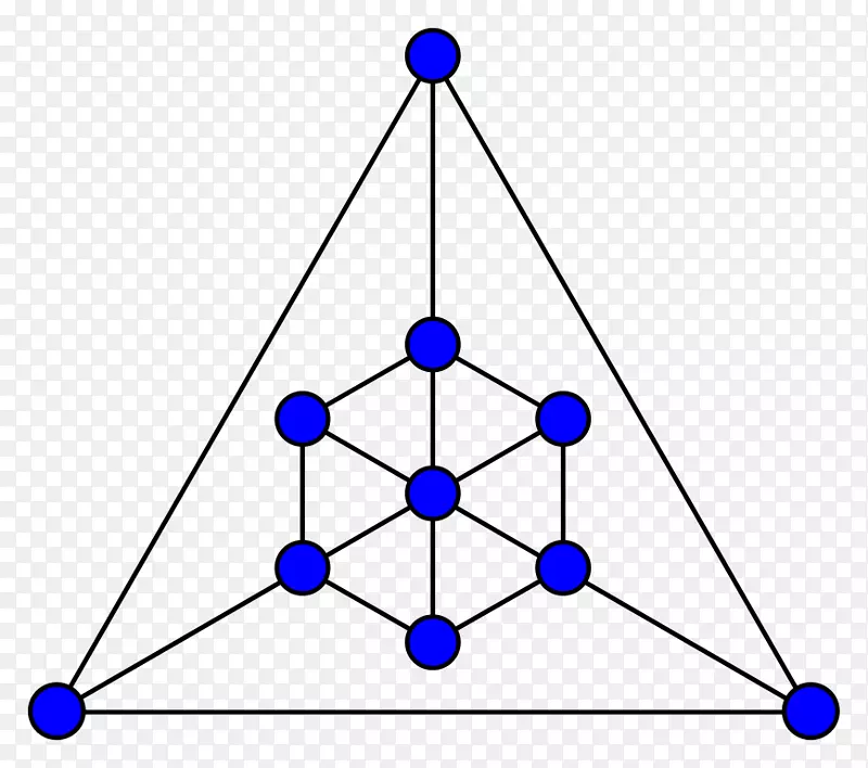 四面体三角形单纯形网络理论顶点三角形
