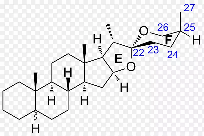 二丙酸倍氯米松药物的组织结构