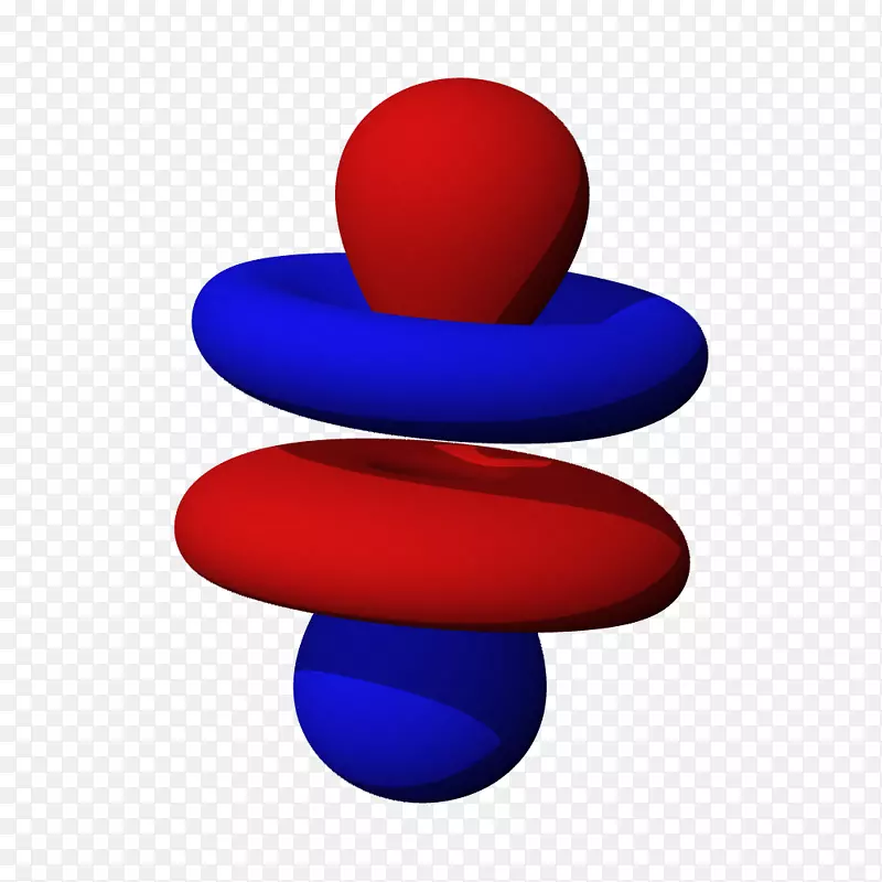 原子轨道量子数s-轨道电子化学