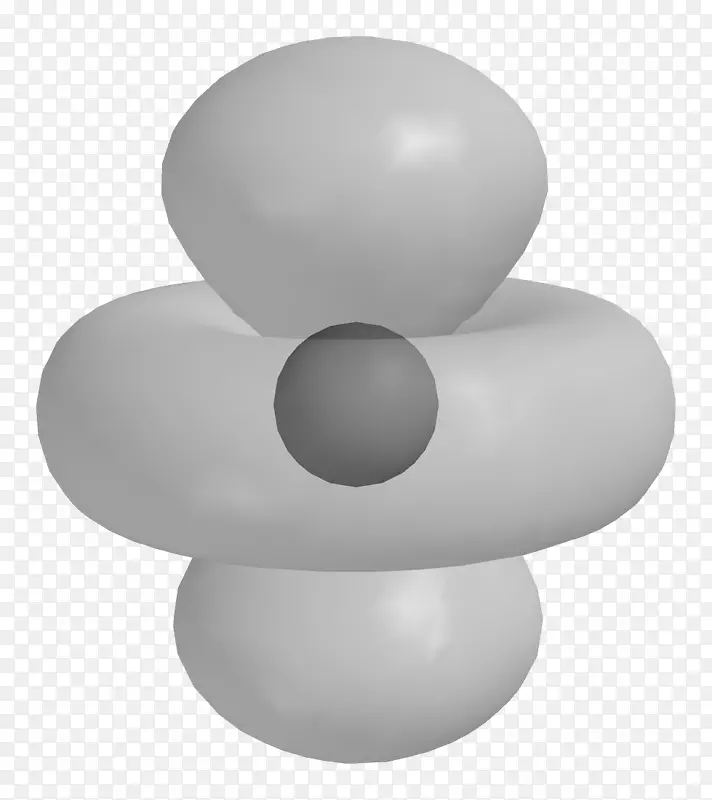 原子轨道氢原子量子力学波函数