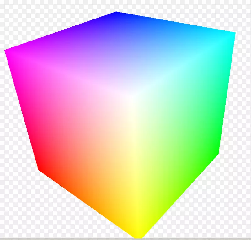 RGB颜色模型RGB颜色空间立方体