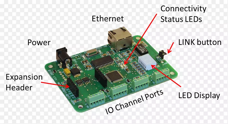 电视调谐器卡和适配器电子元件硬件编程器电子电气网络-ioBridge