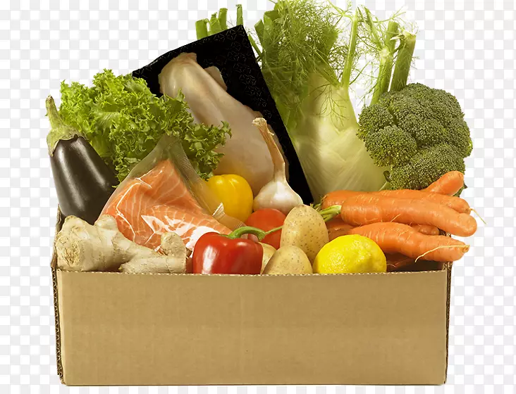套餐、叶菜、菜谱、素食-蔬菜