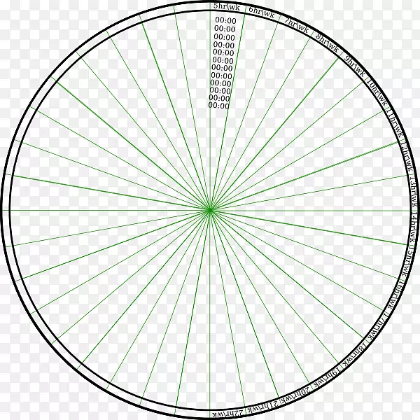 圆圈电脑图标几何形状剪贴画圆圈