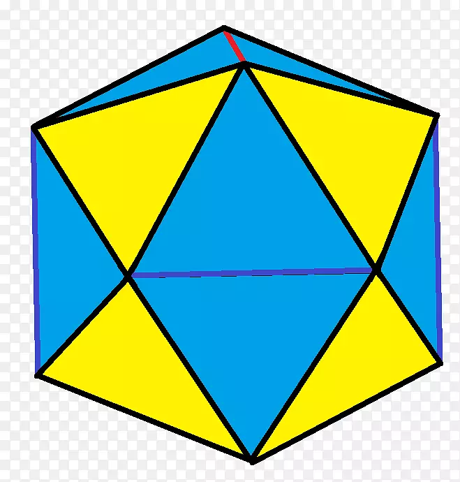 正则二十面体旋转对称群