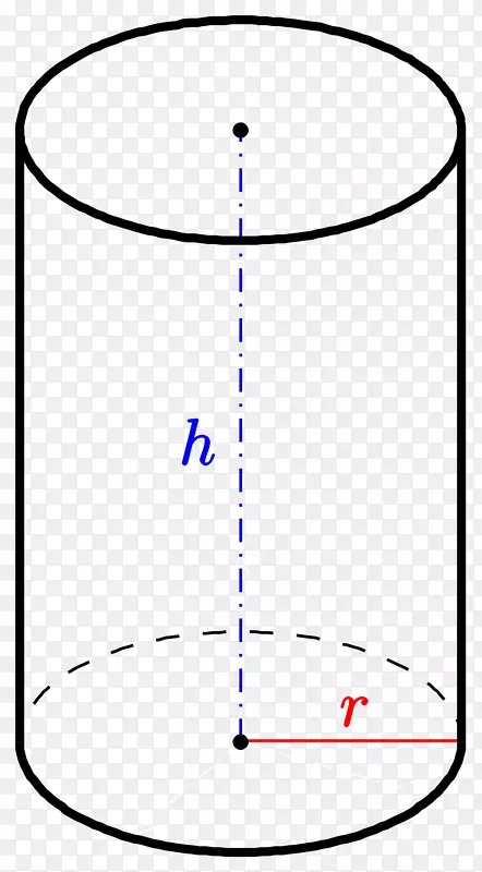 圆柱几何体积棱镜面积-圆