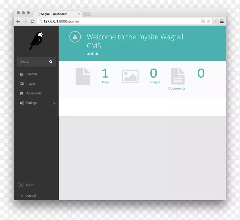 wagtail Django cms模板python