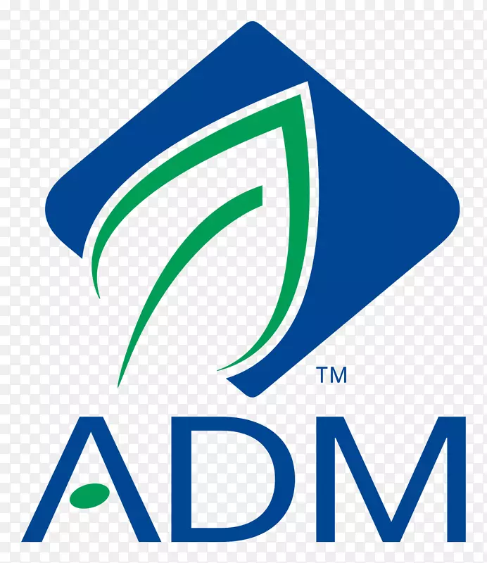 Cargill Archer Daniels Midland徽标adm动物营养业务-业务