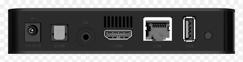 高效率视频编码机顶盒iptv媒体播放器中-游戏用户界面