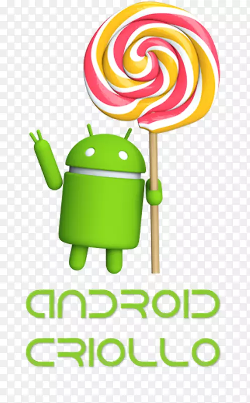 Moto g Android棒棒糖平板世界-KitKat/棒棒糖Android版本历史记录-Android