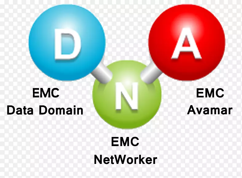 品牌标识引线技术-EMC