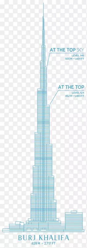 地标戏院图线摩天大楼-哈利法塔(Burj Khalifa)