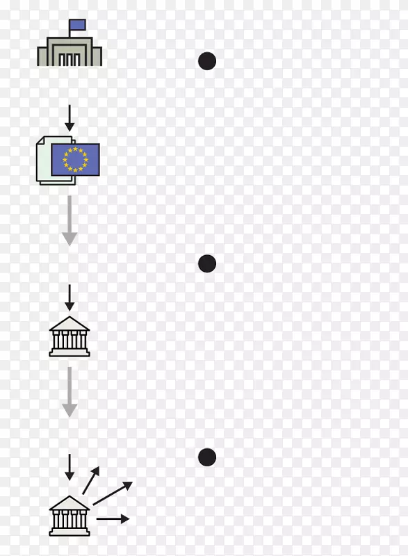 直线点角-欧洲中央银行