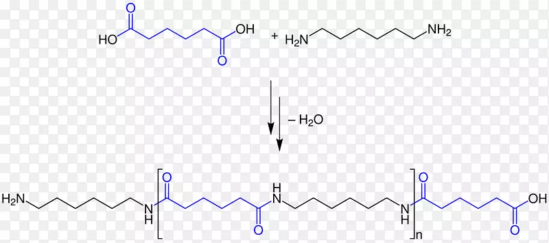 缩聚聚合物化学反应尼龙66-其它