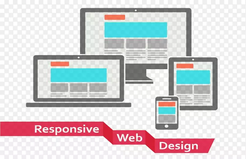回应式网页设计网页发展html-网页设计