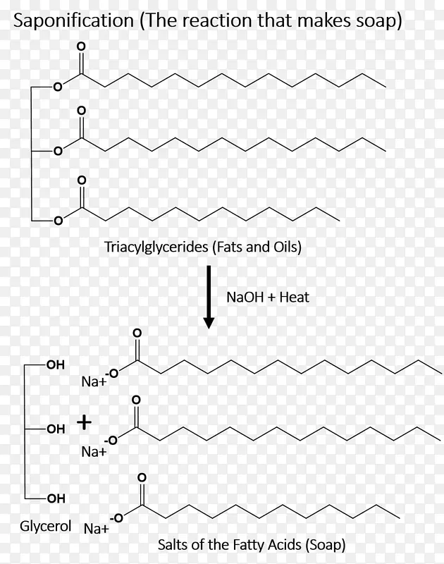 纸白线角字体线