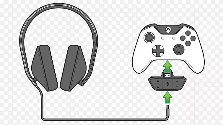 Xbox 360控制器Xbox 1耳机游戏控制器视频游戏控制台附件