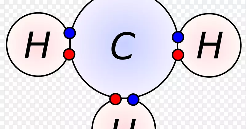 共价键化学键离子成键原子Lewis对